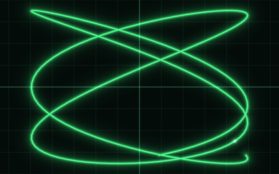 Electronic · Scope